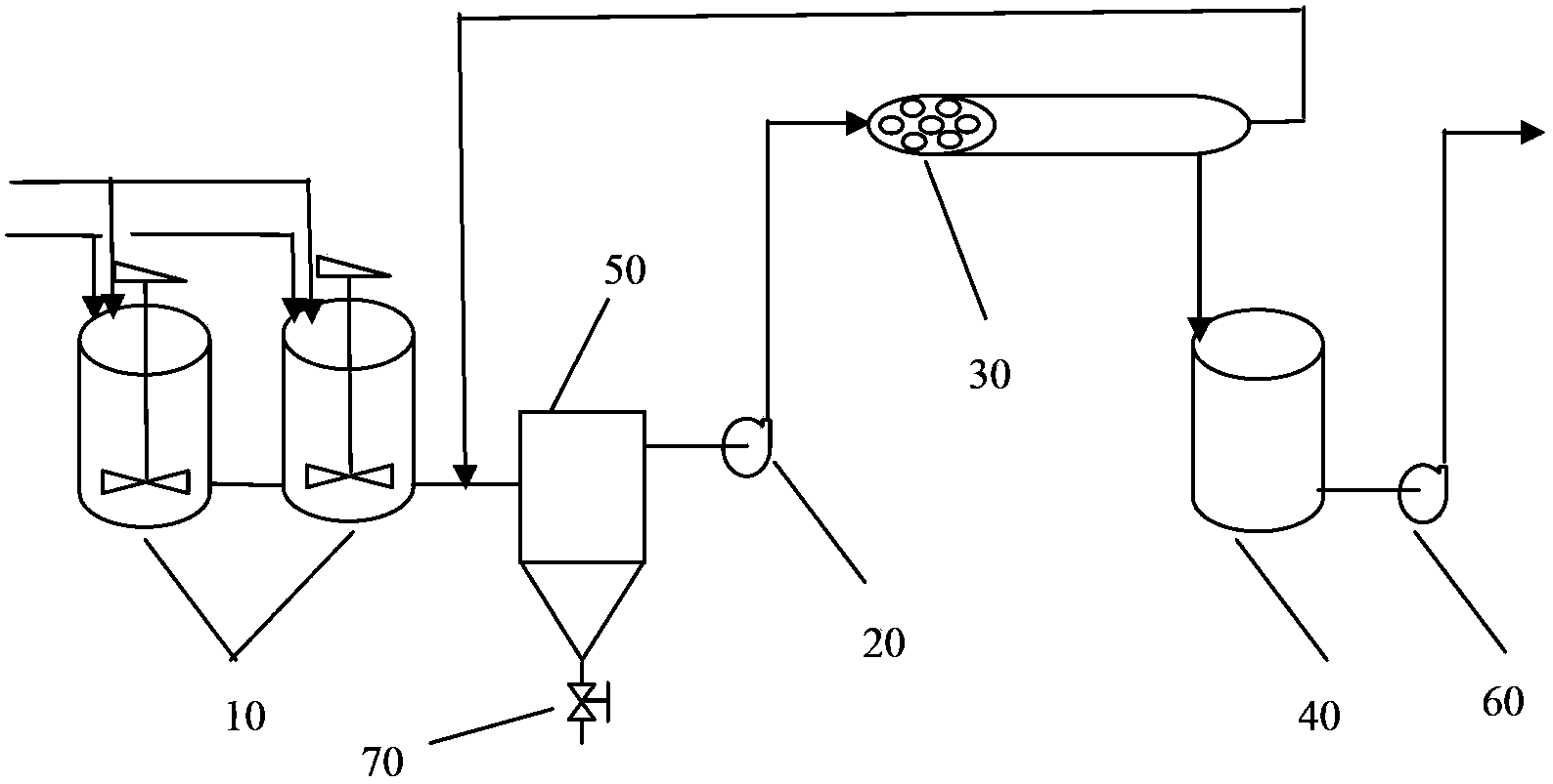 Method for desalting sewage by using membrane separation technology