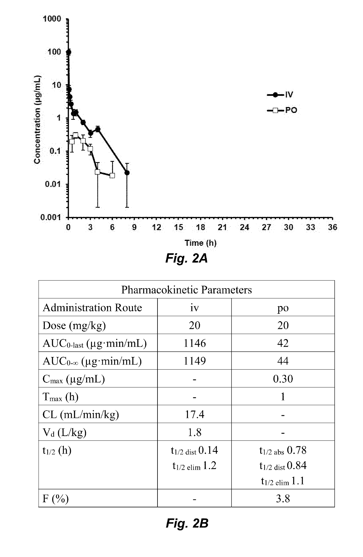 Compounds for the treatment of clostridium difficile infection