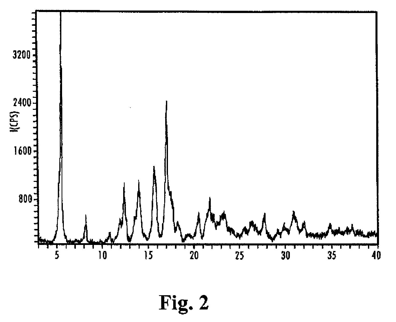 Delivery Systems for Natural High-Potency Sweetener Compositions, Methods for Their Formulation, and Uses