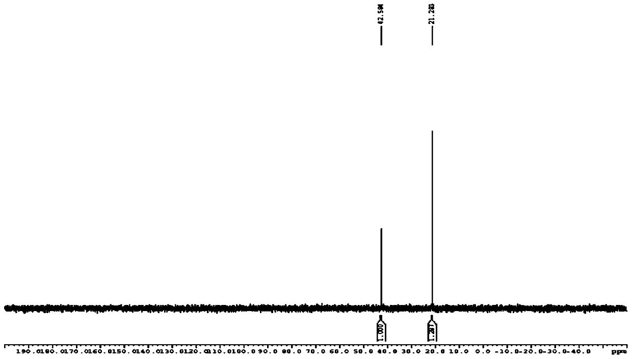 A method for removing phosphorus in waste water by using fly ash