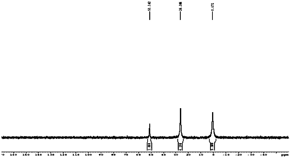 A method for removing phosphorus in waste water by using fly ash