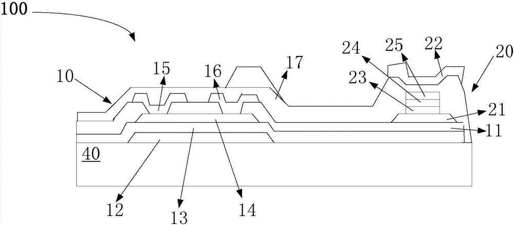 Display panel, manufacture method for display panel, and display device