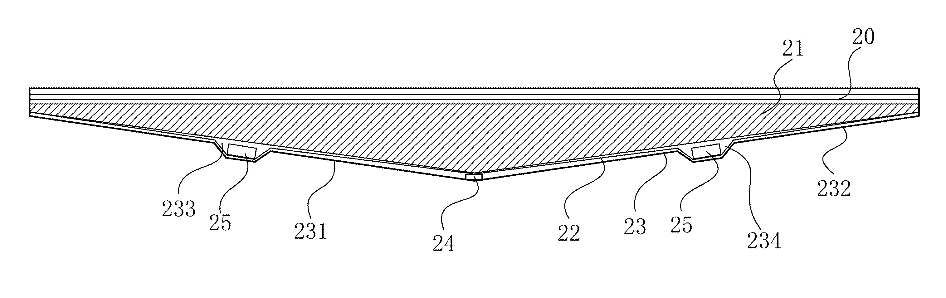 Backlight module