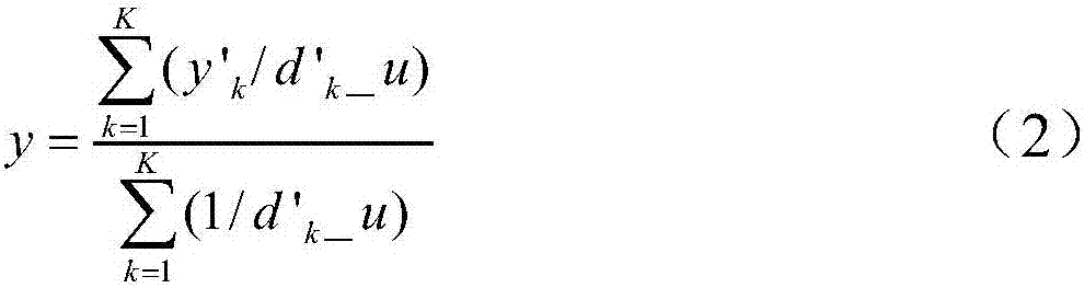 Minimum error propagation-based weighted centroid localization method of anchor node optimal selection