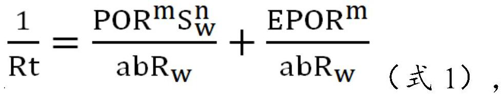 Shale gas saturation calculation method based on resistivity method