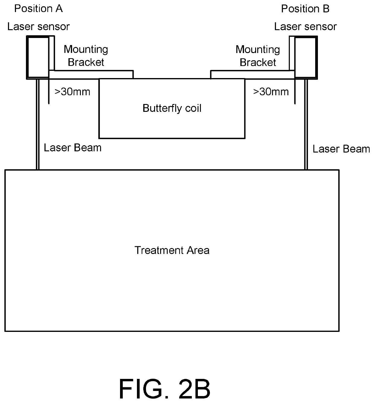 Devices, systems, and methods for non-invasive chronic pain therapy