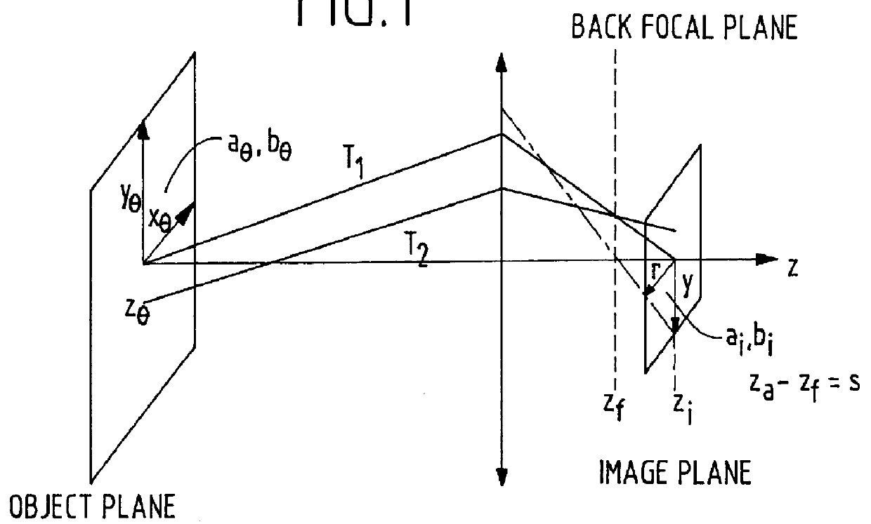 High emittance electron source having high illumination uniformity