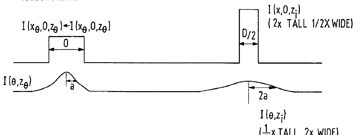 High emittance electron source having high illumination uniformity