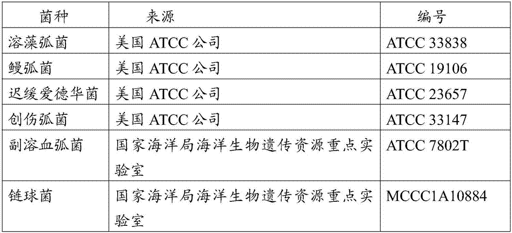 Mariculture fish multiple anti-idiotypic egg yolk antibody vaccine and preparation method thereof