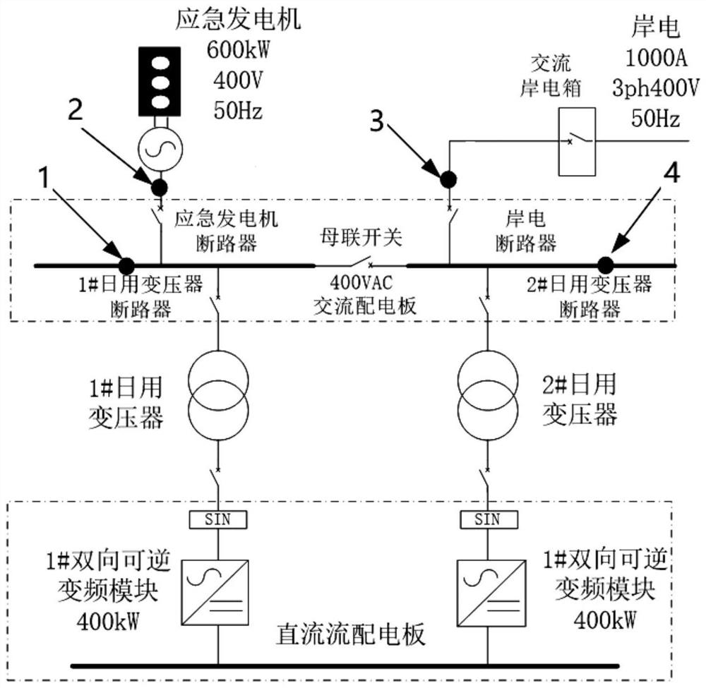 New energy ship uninterruptible power supply and distribution system and control method thereof