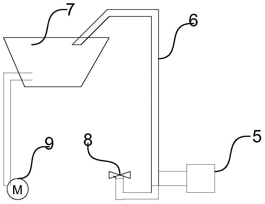 Control system of guardless water tower