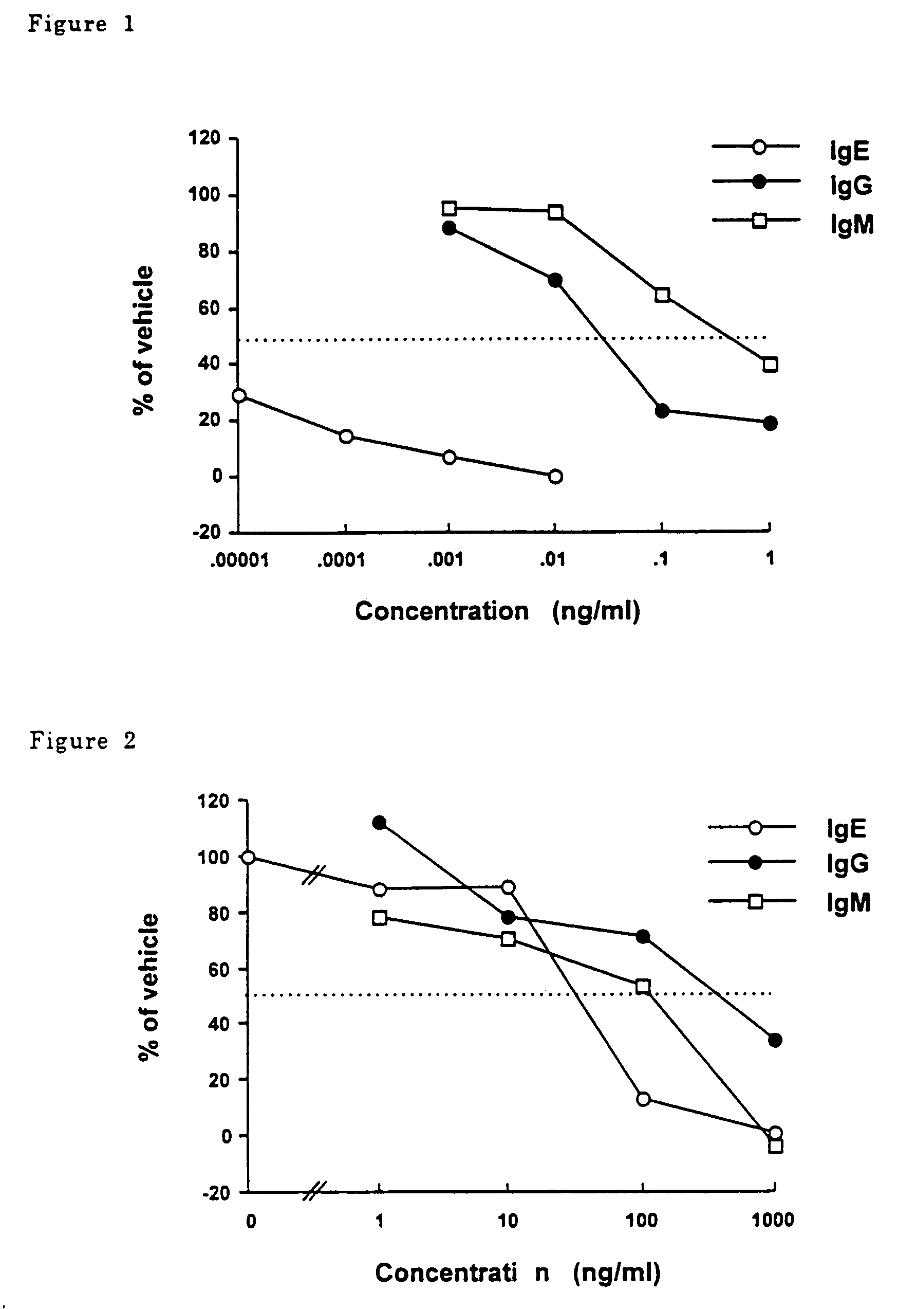 P-terphenyl compounds