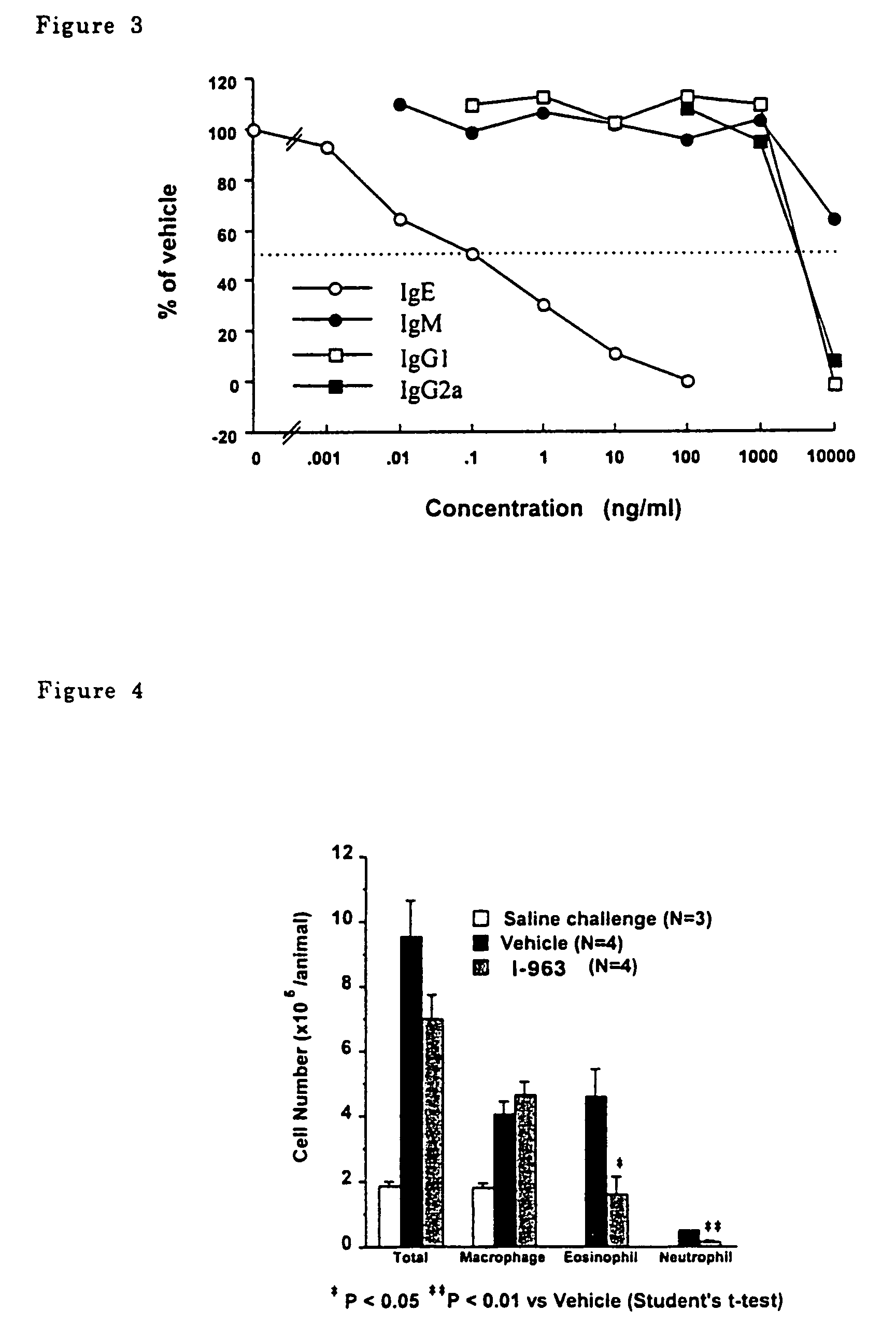 P-terphenyl compounds