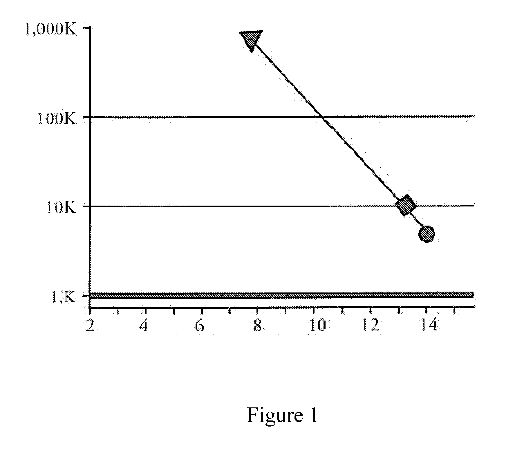 Processing of Natural Polysaccharides by Selected Non-Pathogenic Microorganisms and Methods of Making and Using the Same