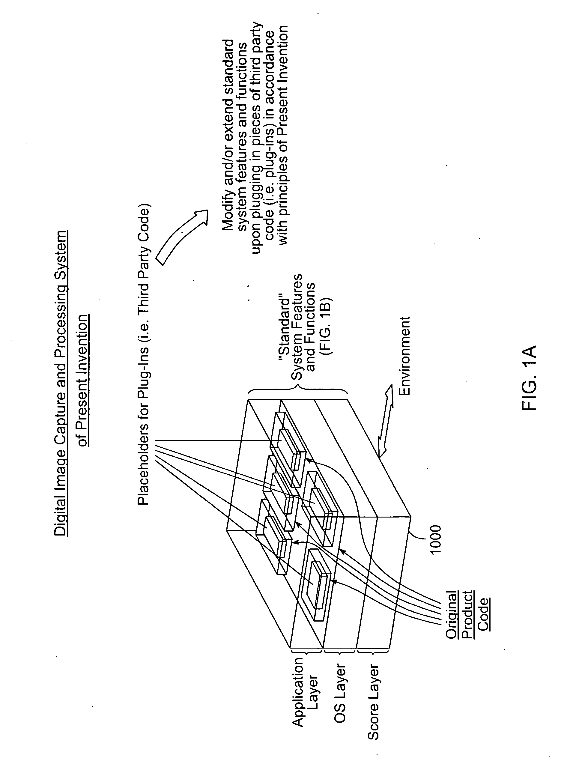 Method of modifying and/or extending the standard features and functions of a digital image capture and processing system