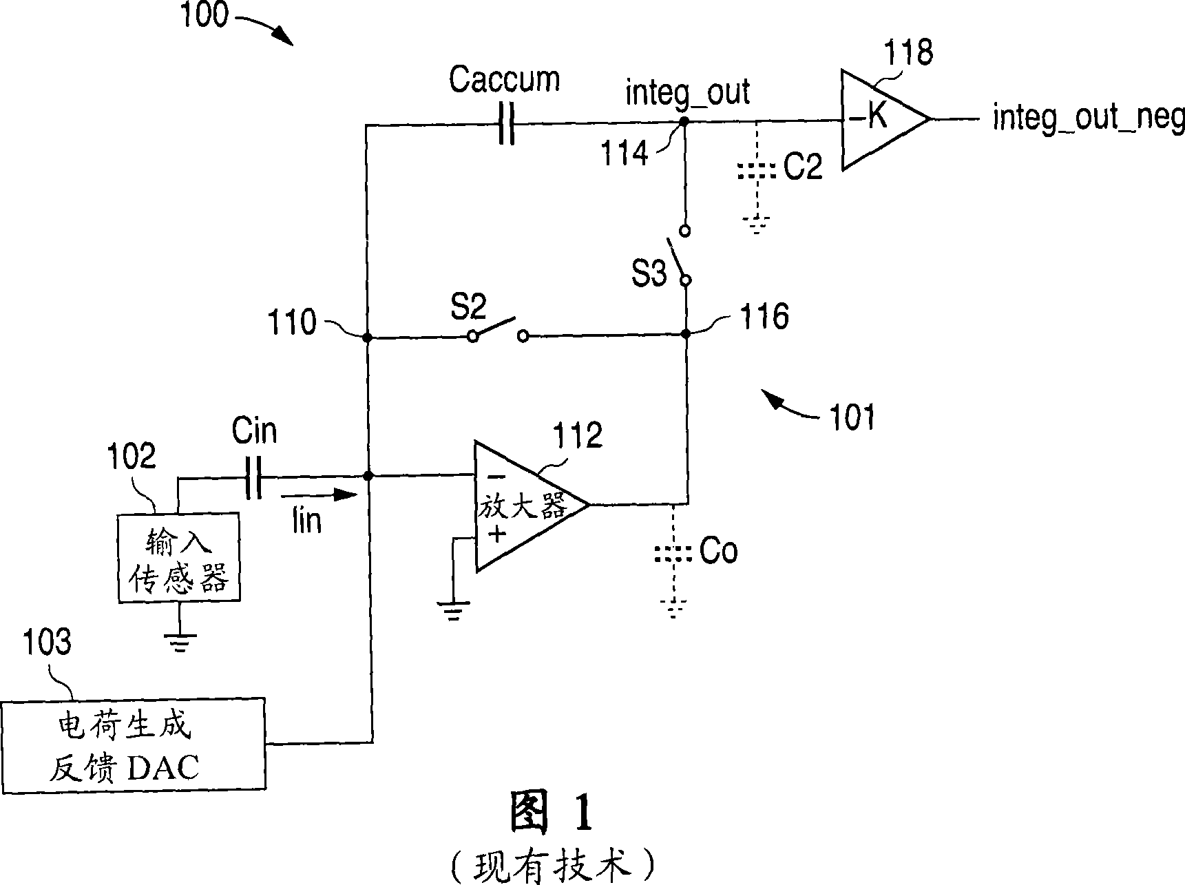 Charge balancing method in current input adc