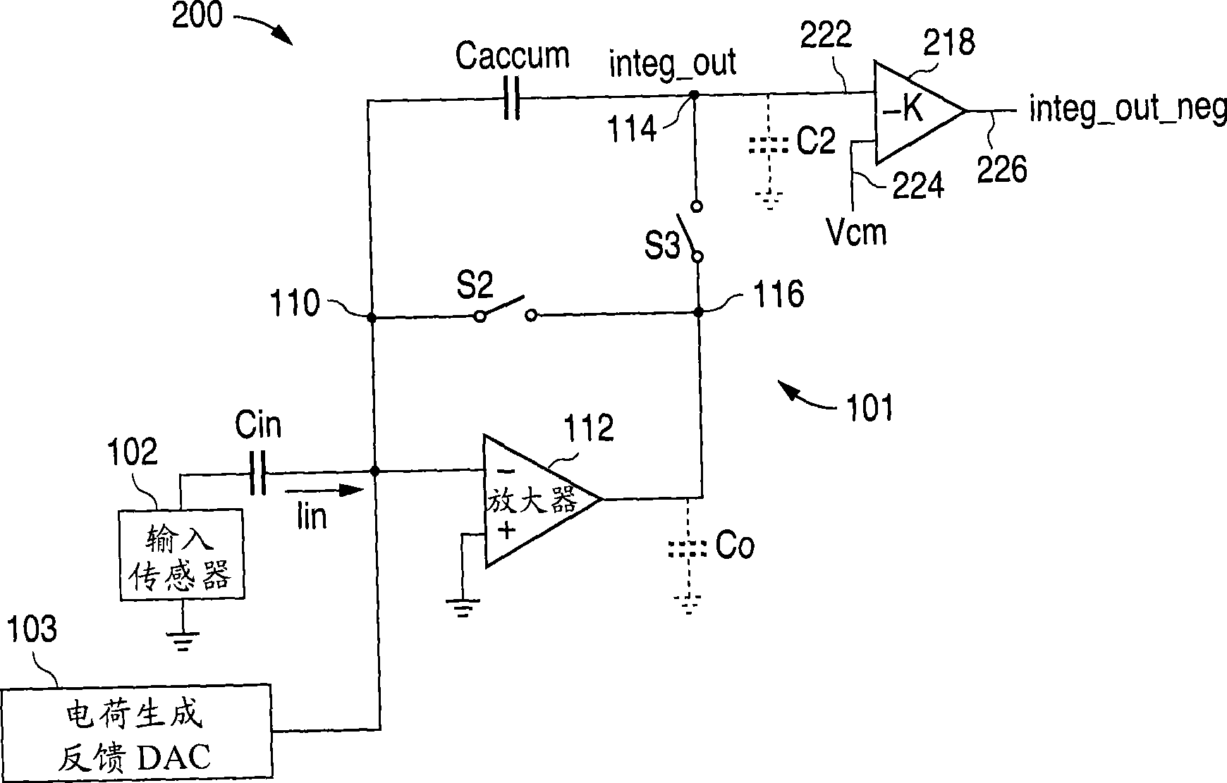 Charge balancing method in current input adc