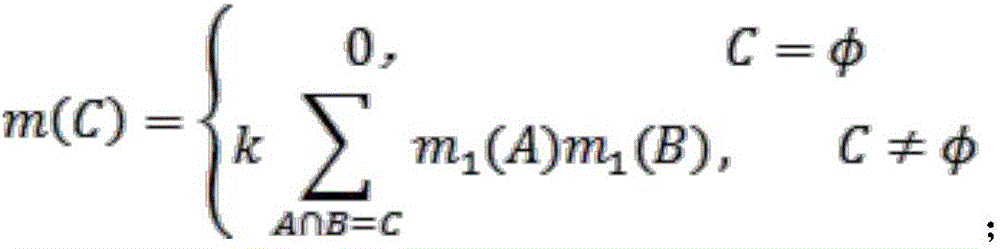 Situation awareness theory-based transformer state evaluation method