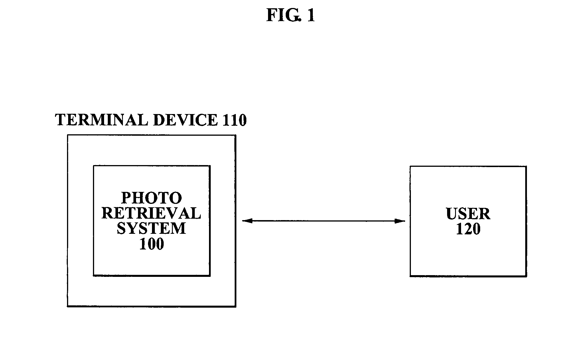 Method, system, and medium for retrieving photo using multimodal information