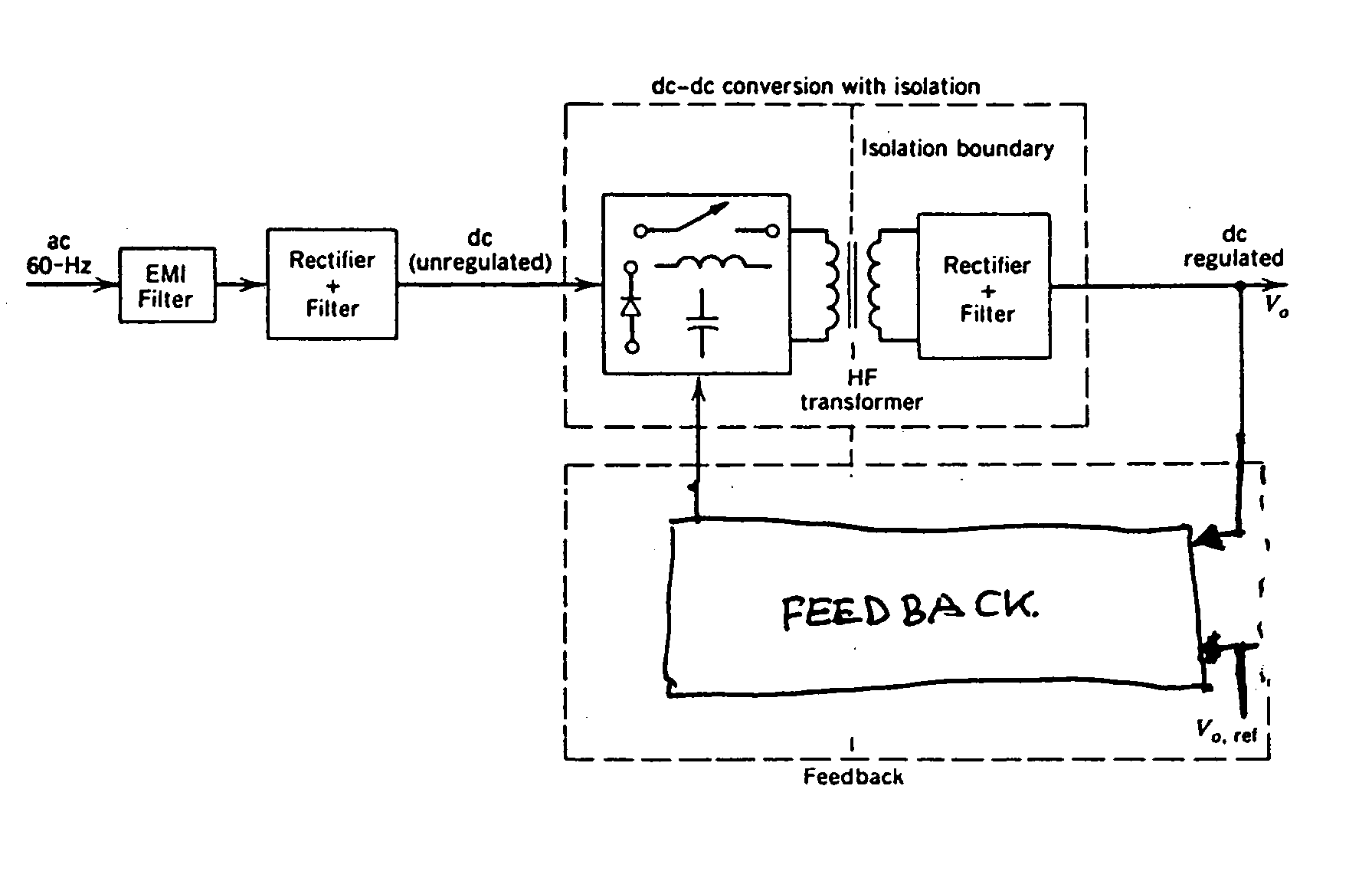 Piezoelectric transformer and modular connections for high power and high voltage power supplies