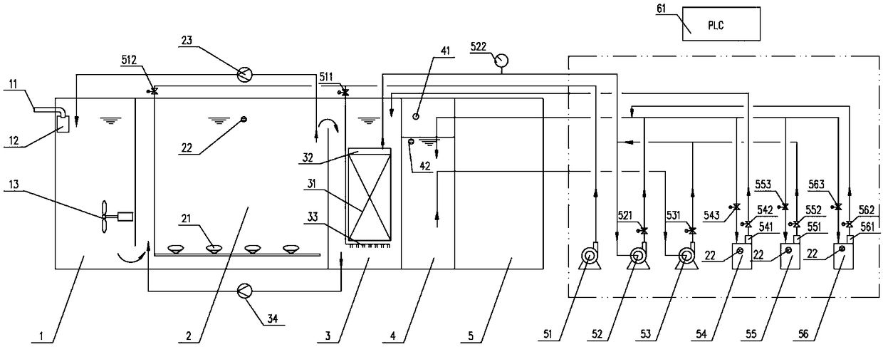 Smart integrated MBR sewage purifying device