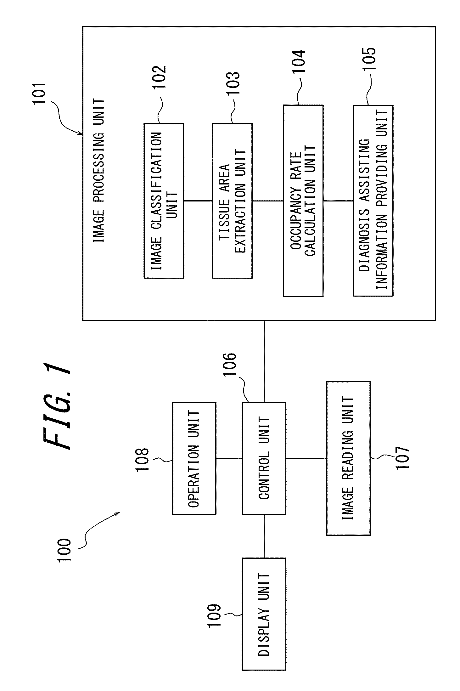 Pathological diagnosis assisting apparatus, pathological diagnosis assisting method and non-transitory computer readable medium storing pathological diagnosis assisting program