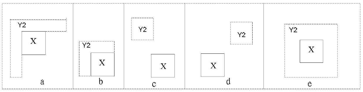 Adaptive dequantization method and device in video decoding