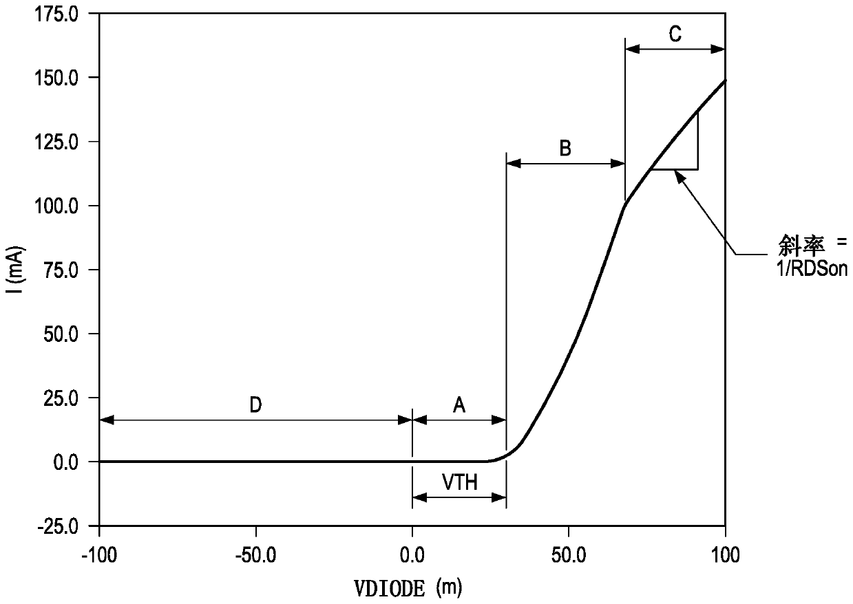 Low Power Ideal Diode Control Circuit