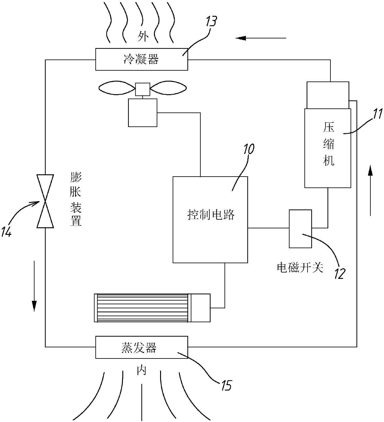 Special refrigeration control device for air conditioner