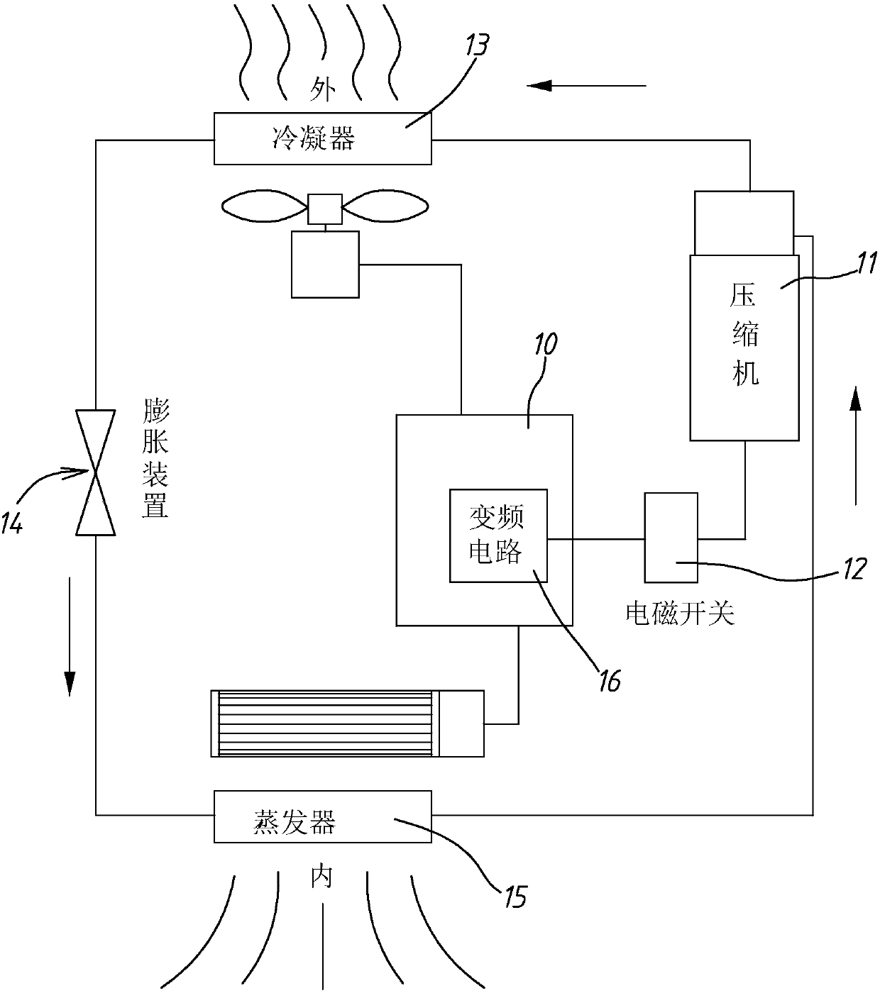 Special refrigeration control device for air conditioner