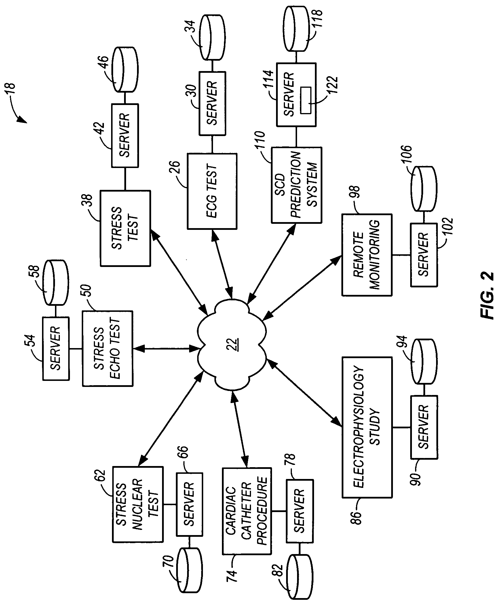 System and method for sudden cardiac death prediction