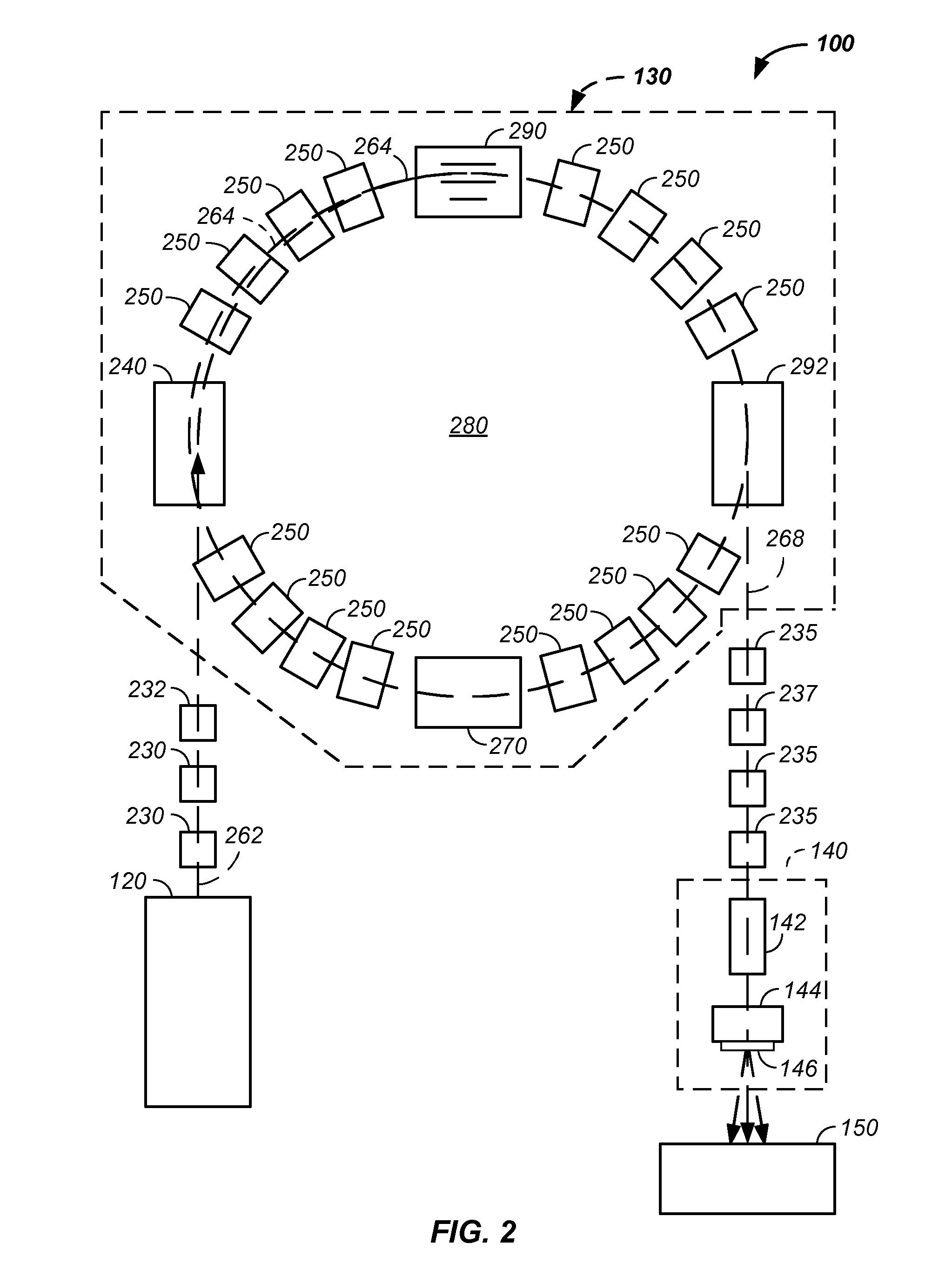 Intensity modulated three-dimensional radiation scanning method and apparatus