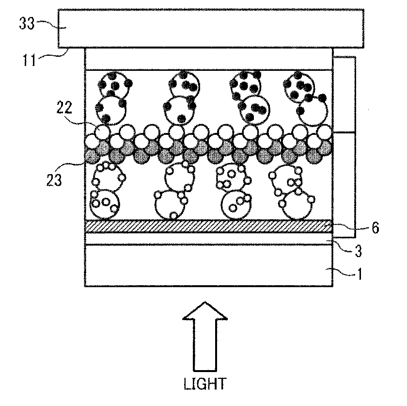 Photoelectric converter