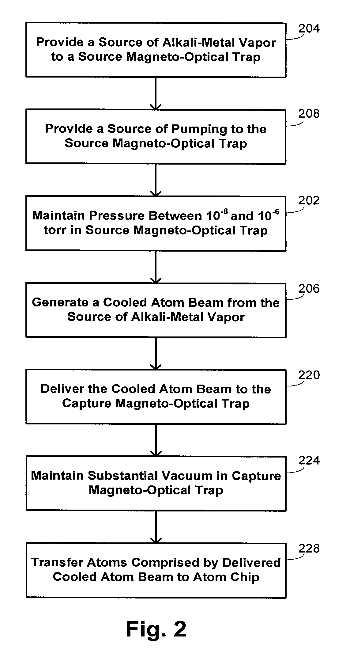 Ultracold-matter systems