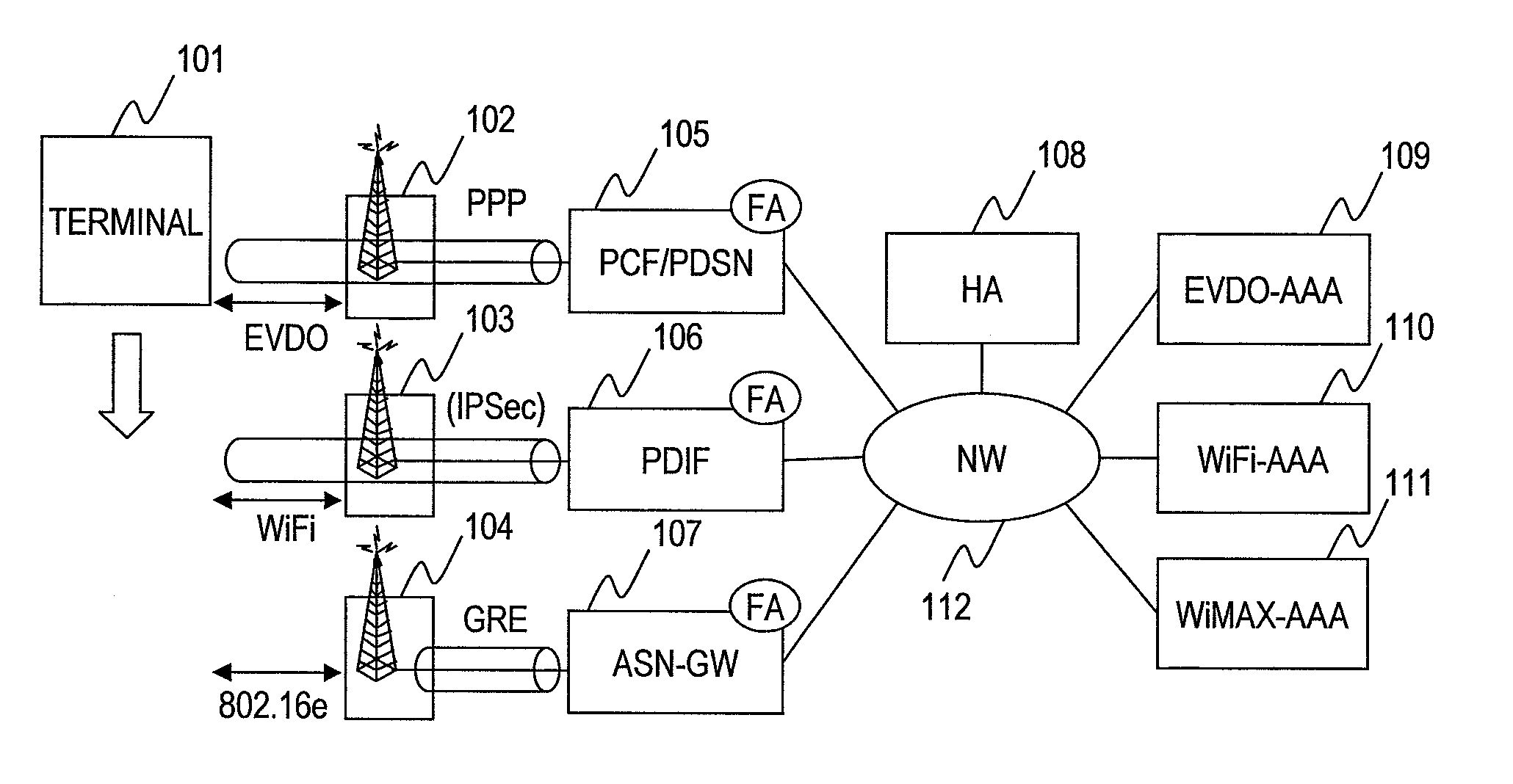 Network system and monitoring node