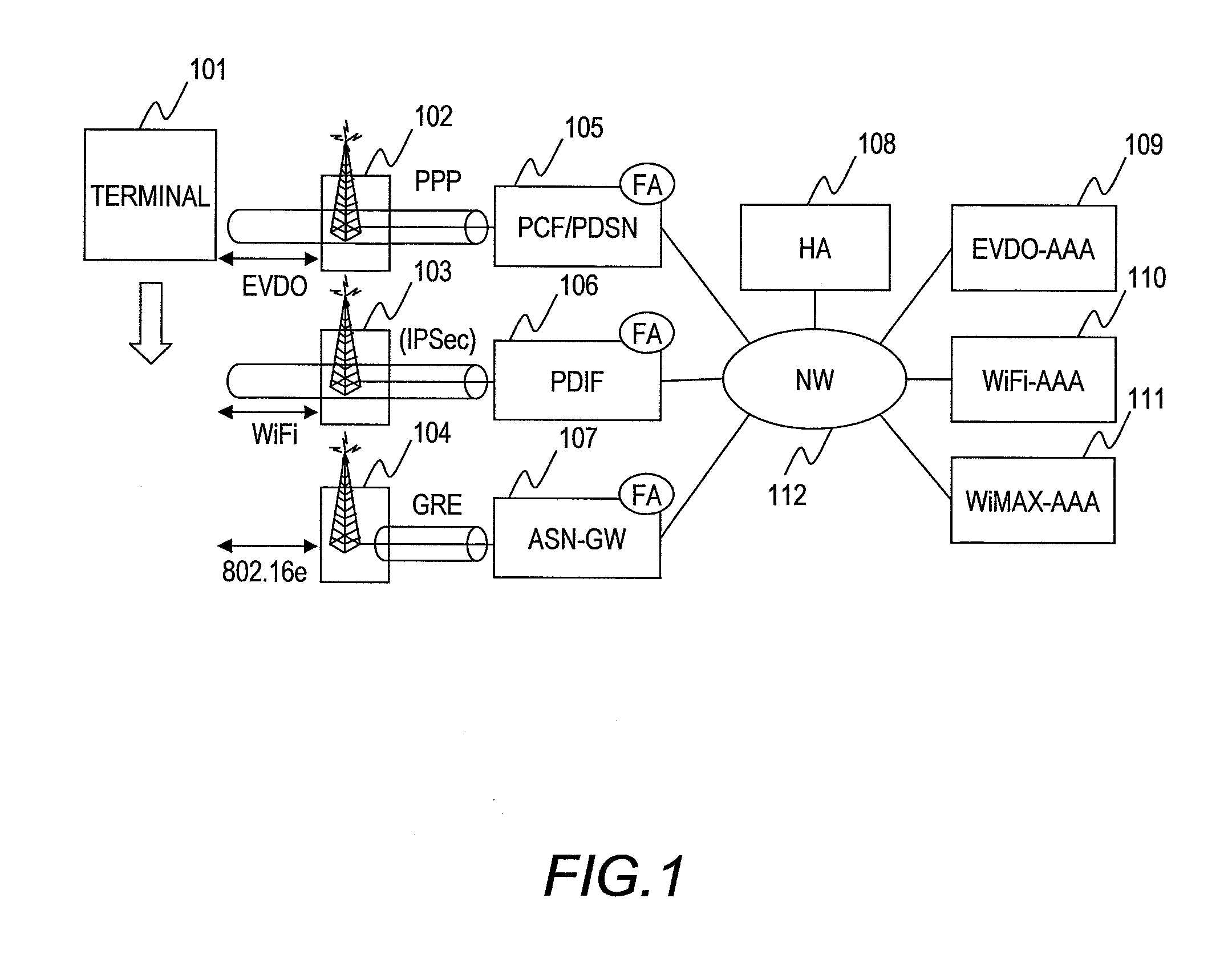 Network system and monitoring node