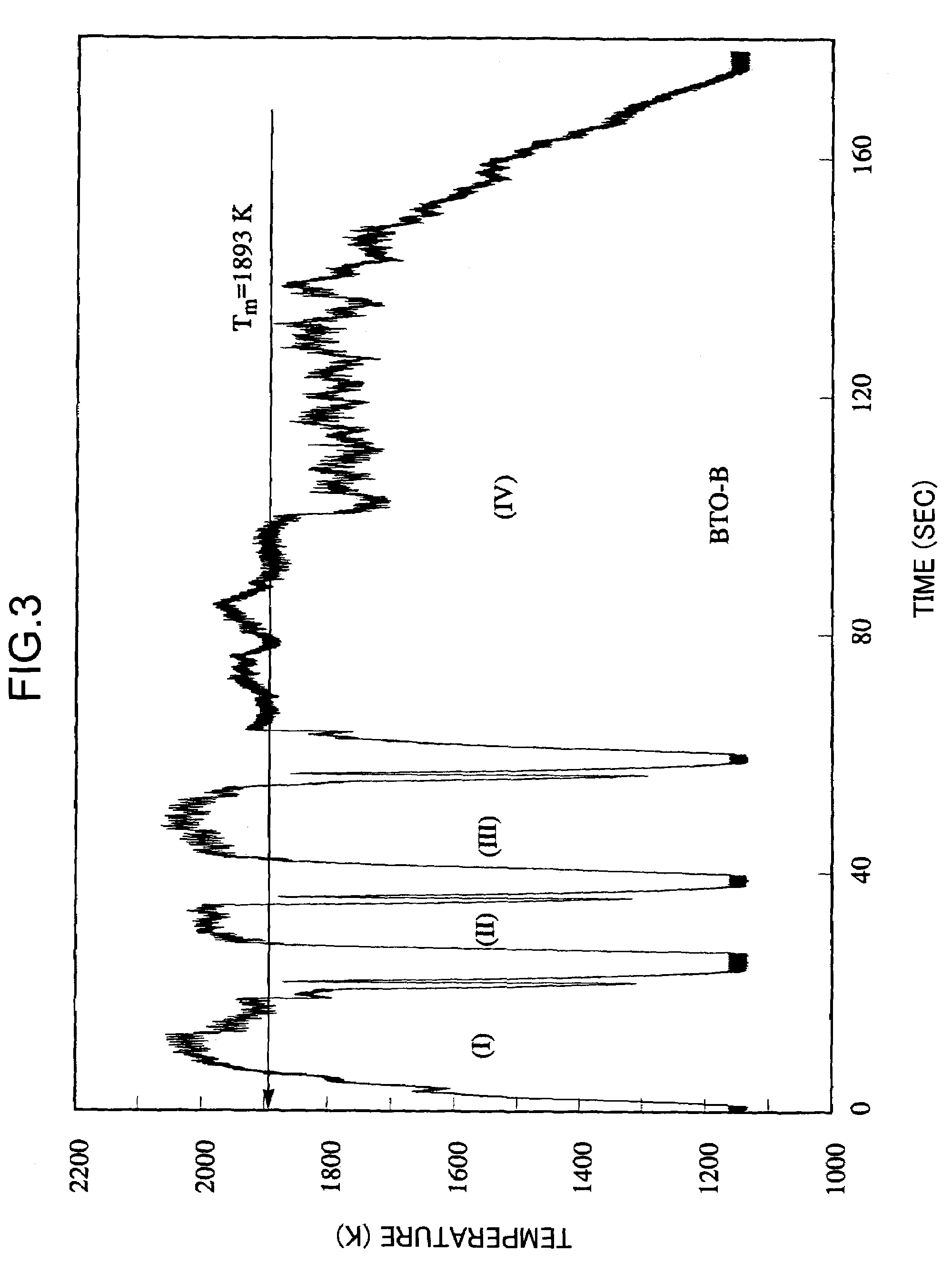 Method for producing barium titanium oxide single-crystal piece using containerless processing