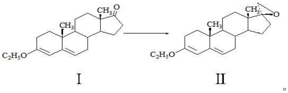 Method for preparing spirolactone key intermediate epoxide