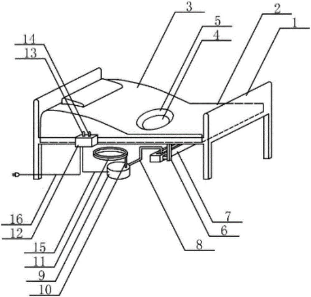 Electronic control fumigation-washing medical therapy bed used after anorectal hemorrhoid surgery