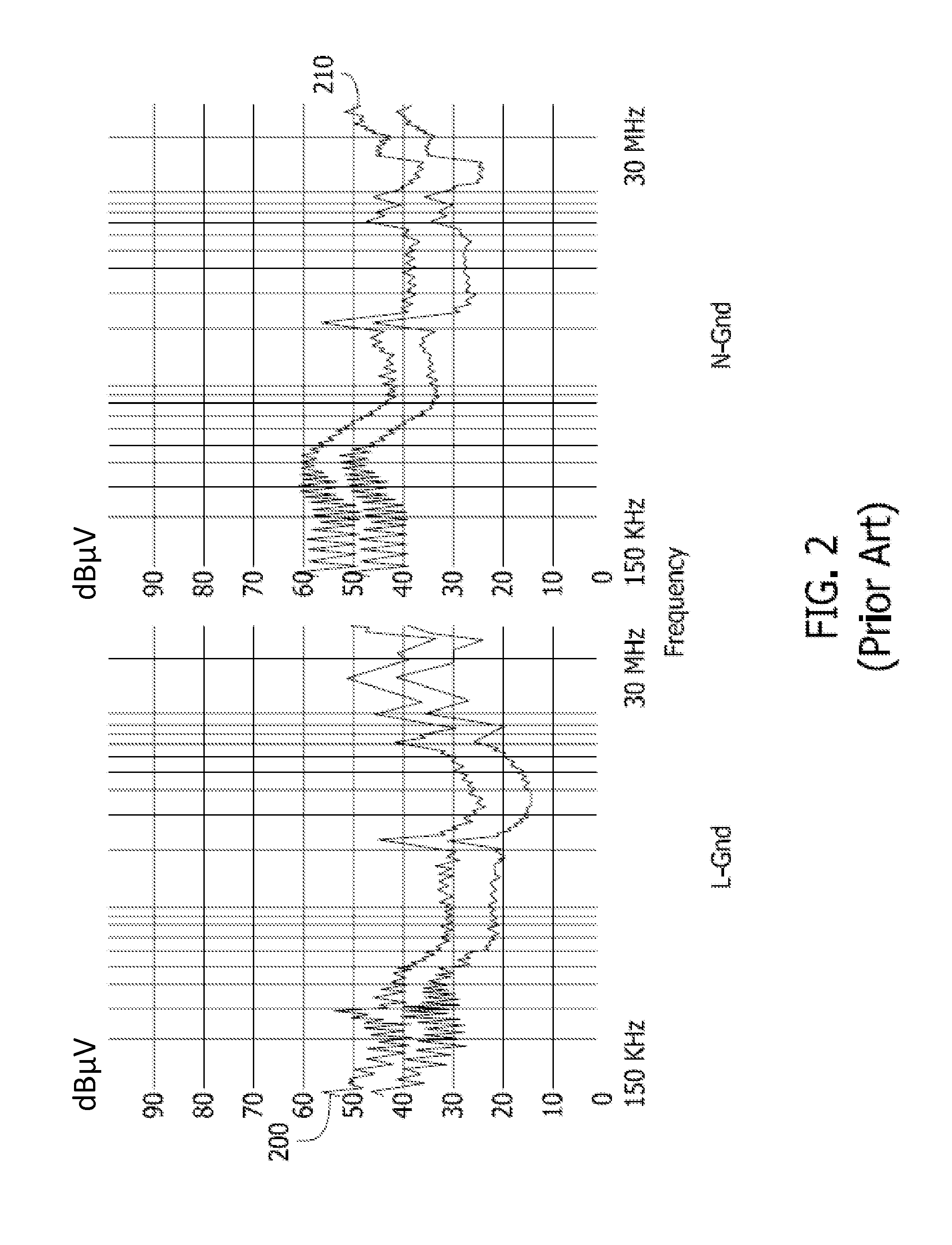 Methods and systems for reducing conducted electromagnetic interference