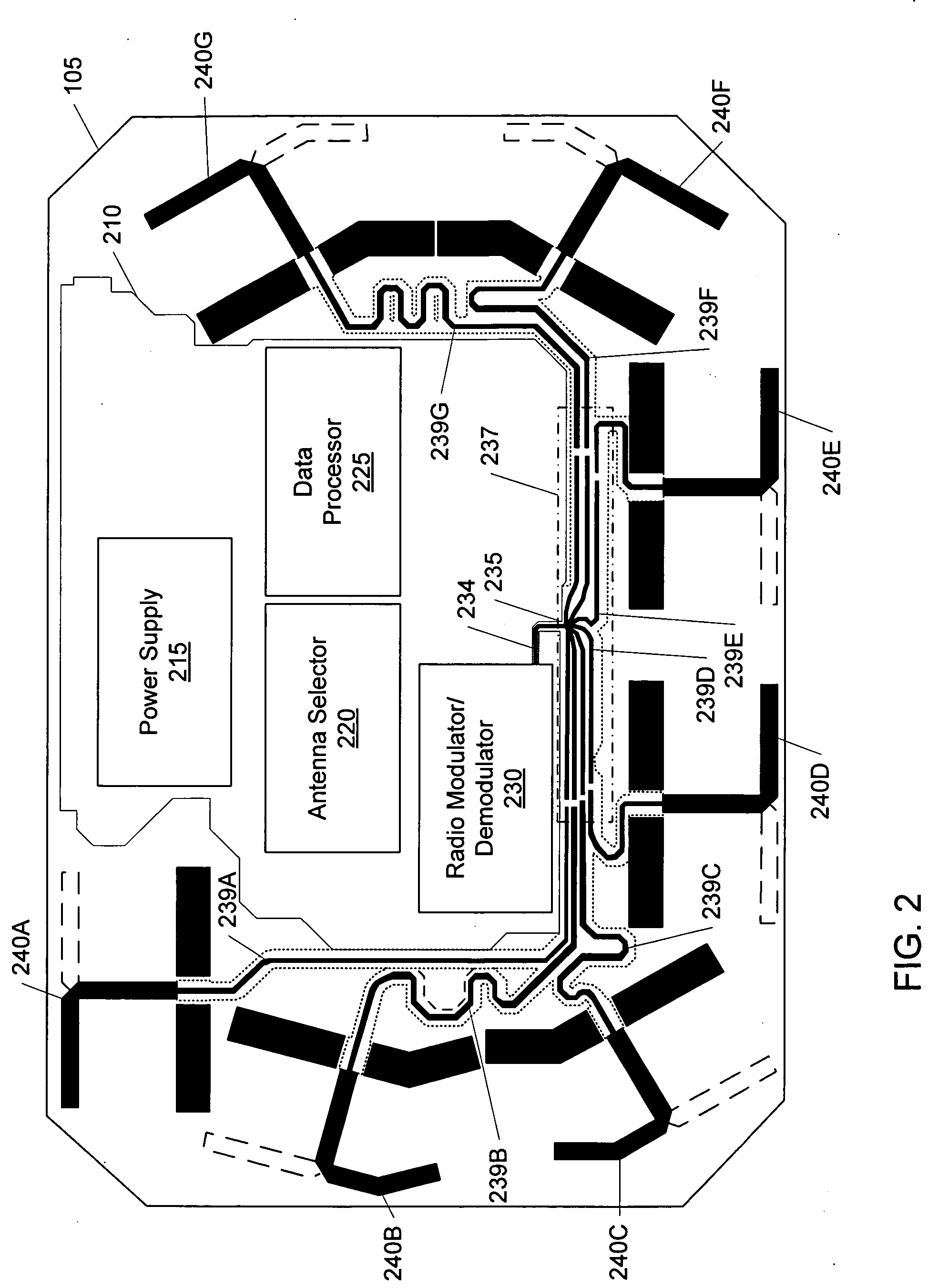 Circuit board having a peripheral antenna apparatus with selectable antenna elements