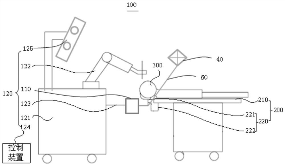 Surgical assistance system and control method thereof