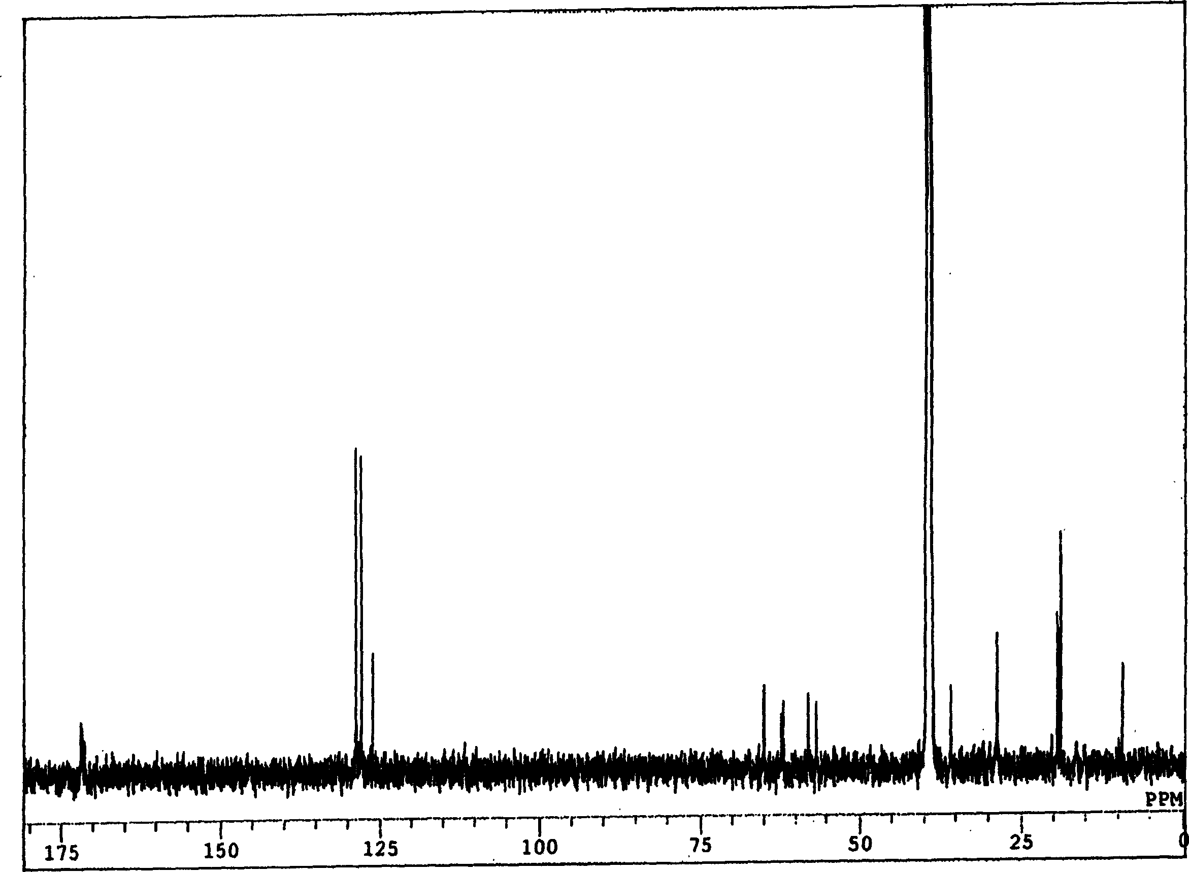 New compound with cativity for inhibiting glycine transport factor