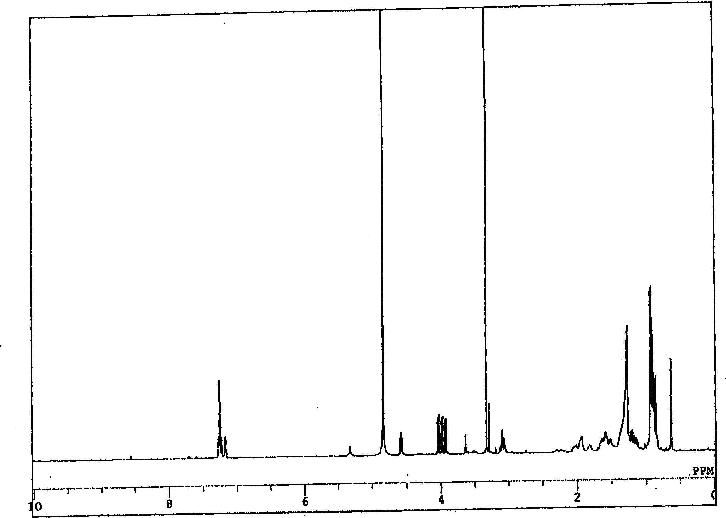 New compound with cativity for inhibiting glycine transport factor