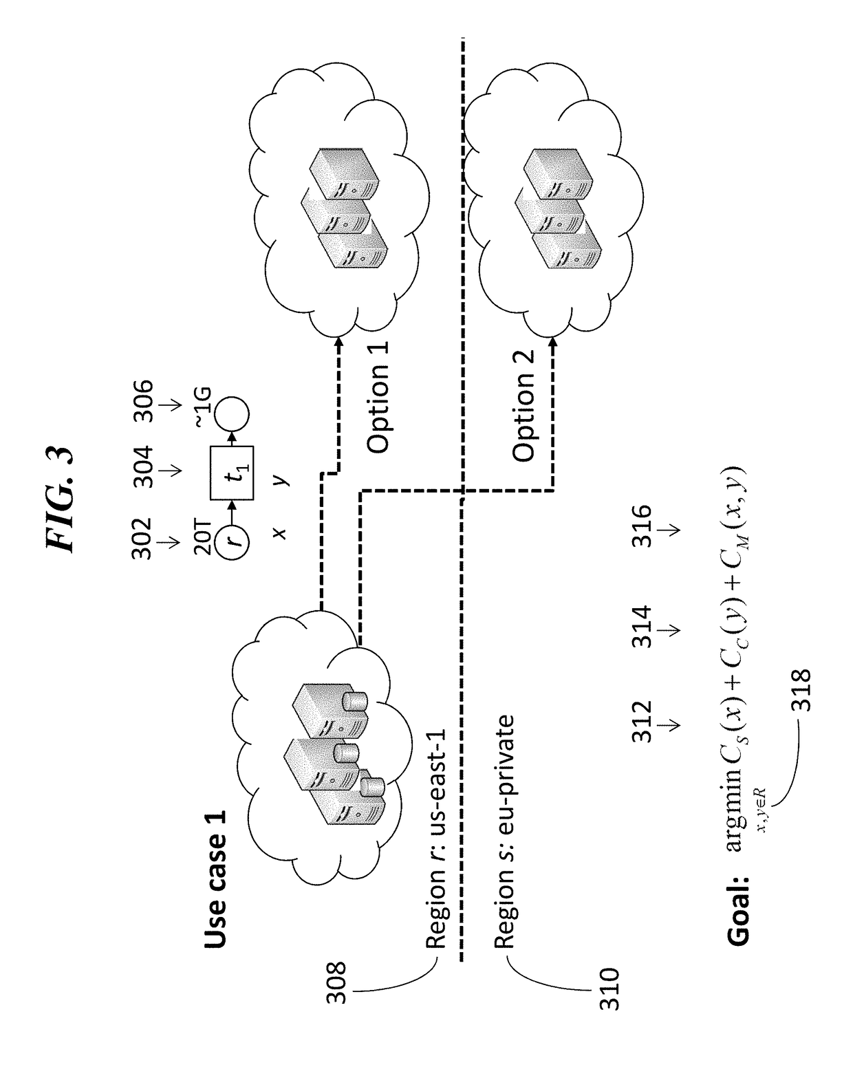 Deployment of multi-task analytics applications in multi-clouds