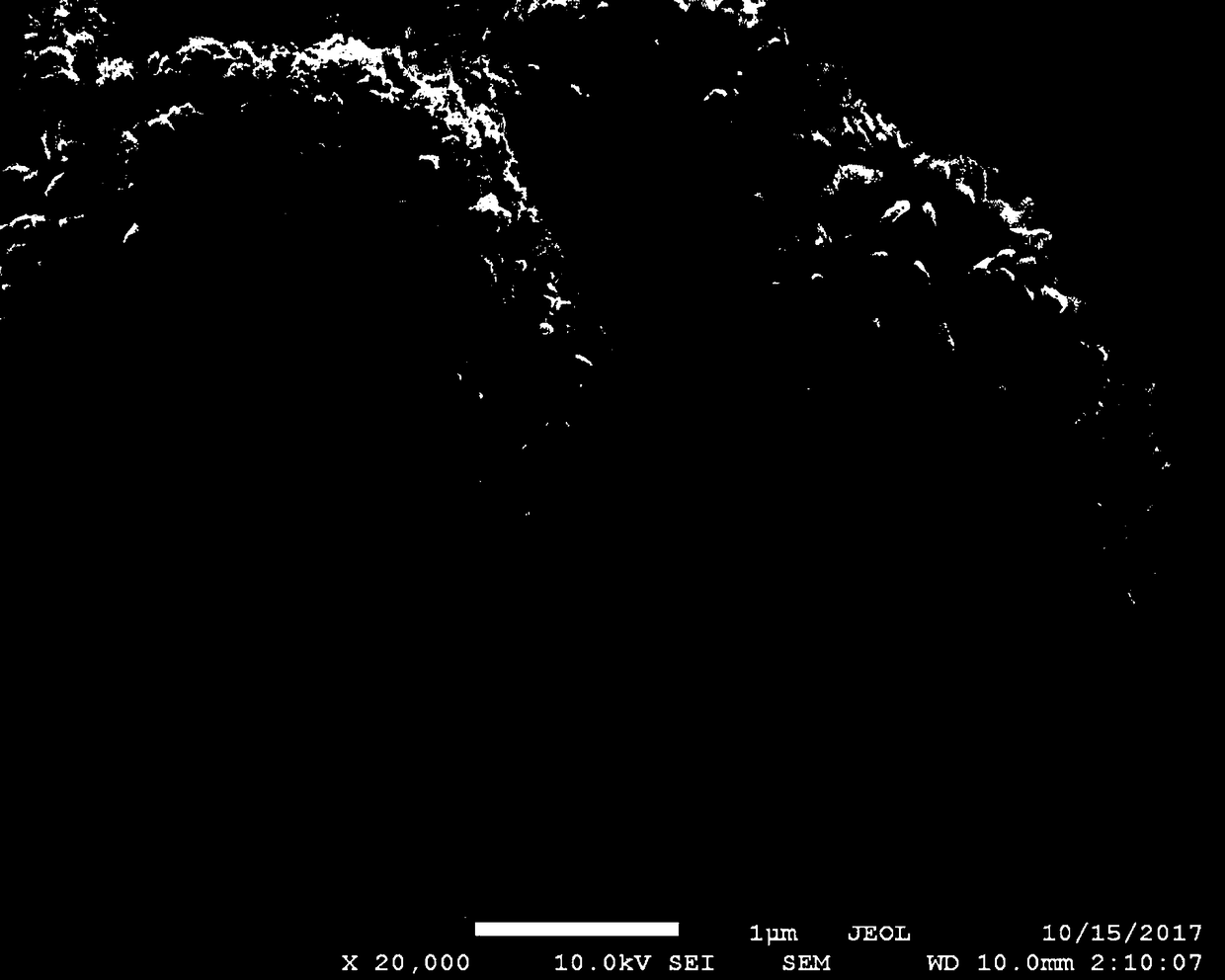 Preparation methods and applications of multistage hollow CoFe2O4 material and CoFe2O4/C composite