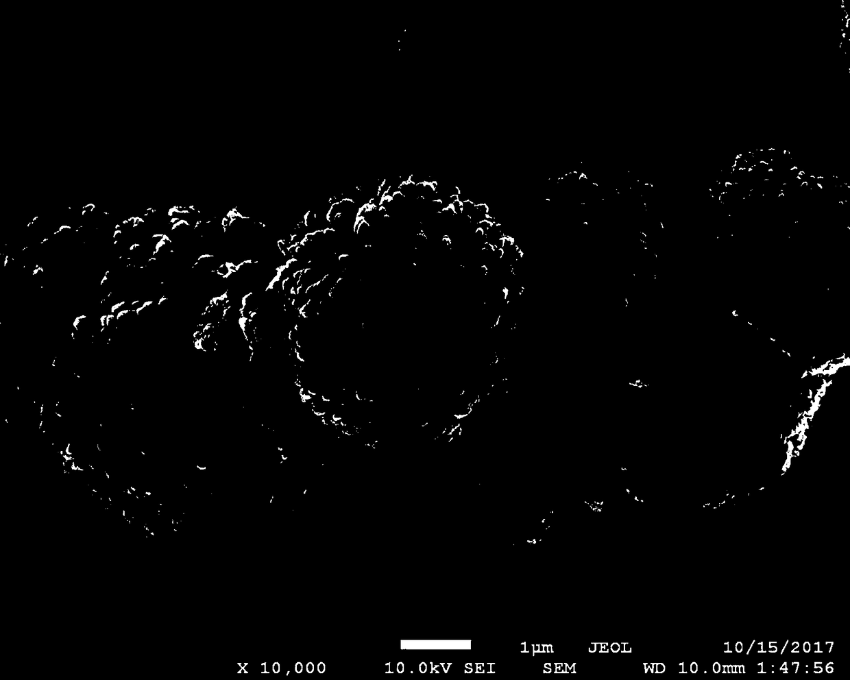 Preparation methods and applications of multistage hollow CoFe2O4 material and CoFe2O4/C composite