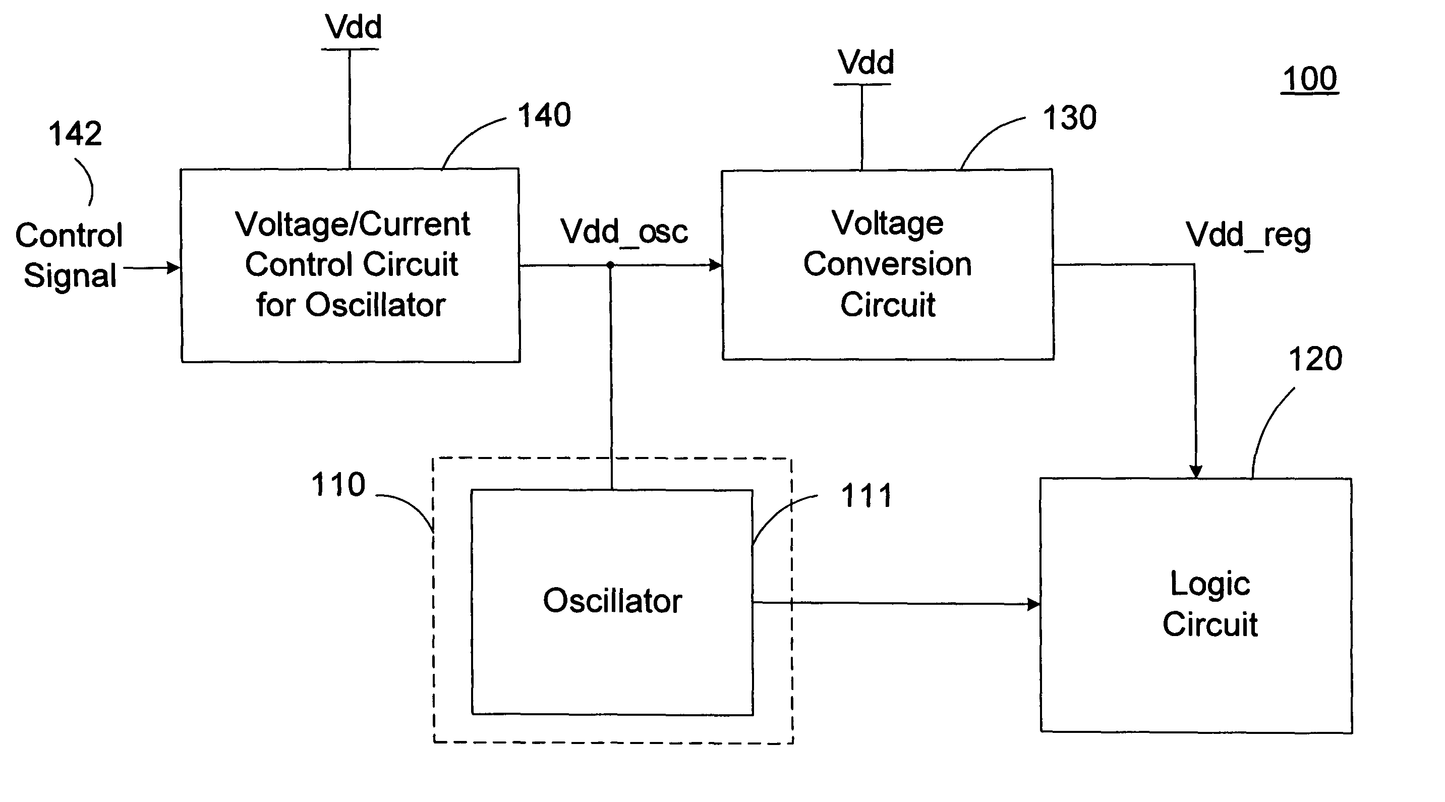 Logic system with adaptive supply voltage control