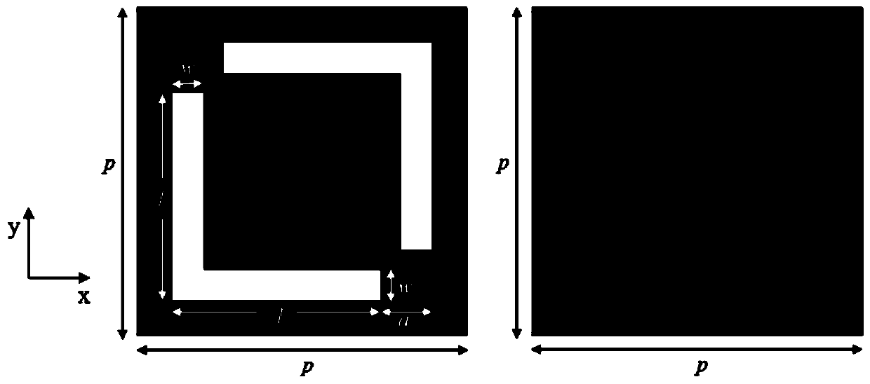 Terahertz frequency band reflection type polarization conversion device