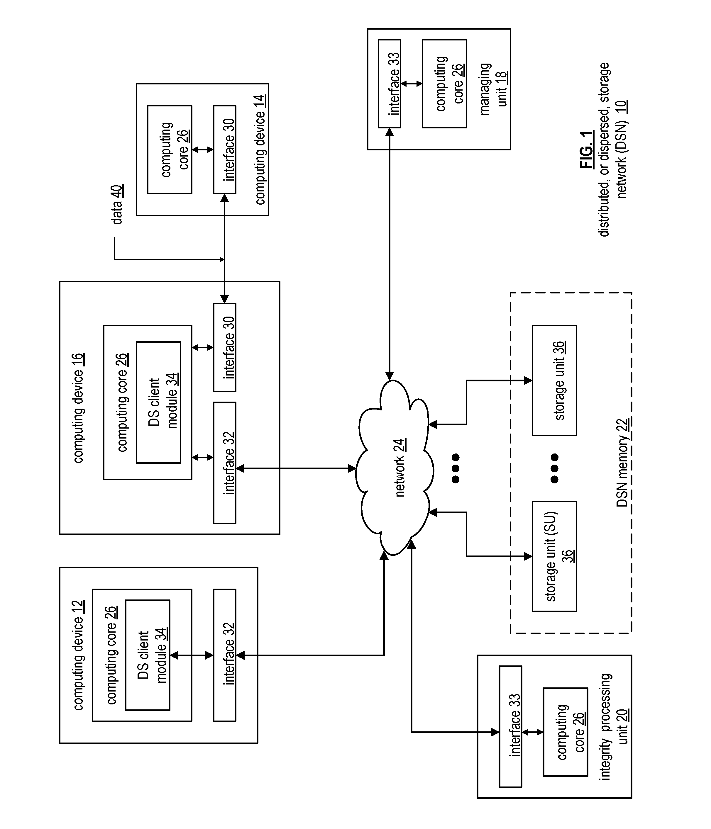 Site-Based Namespace Allocation